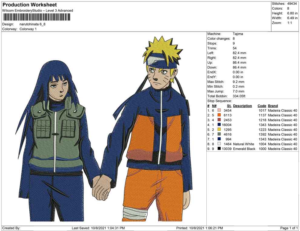 Naruto and Hinata – Embrobuy