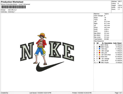 Nike Luffy