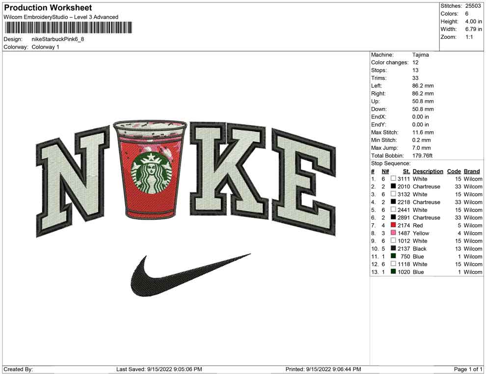 Nike Starbucks Rosa