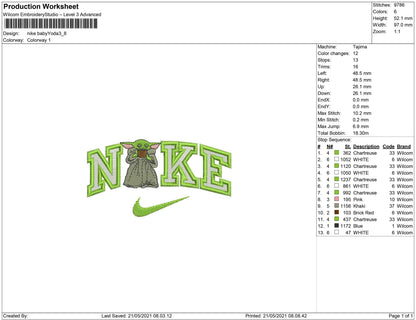 Nike Baby Yoda