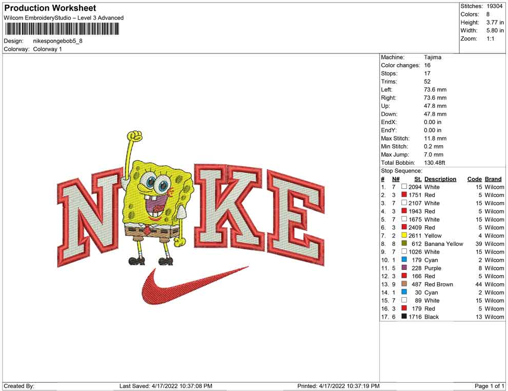Nike Spongebob