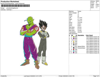 Piccolo and vegeta