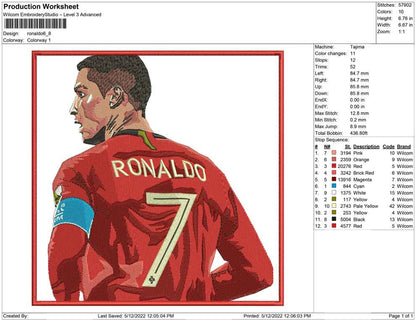Ronaldo