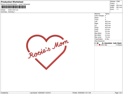 Rosies mom