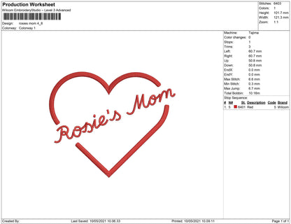 Rosies mom