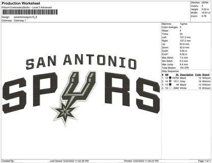 san antonio spyrs