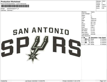 san antonio spyrs