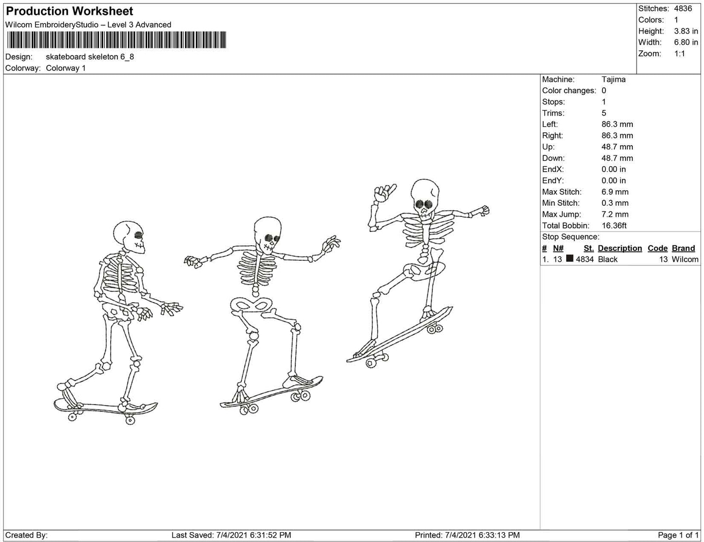 Skelett-Skateboard