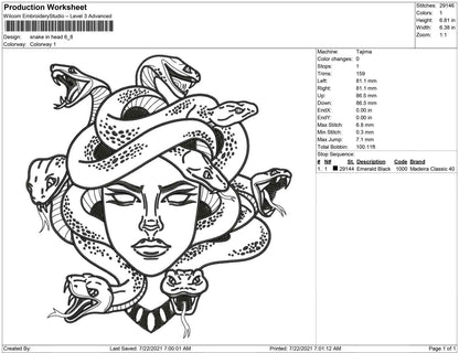 Snakes in Head
