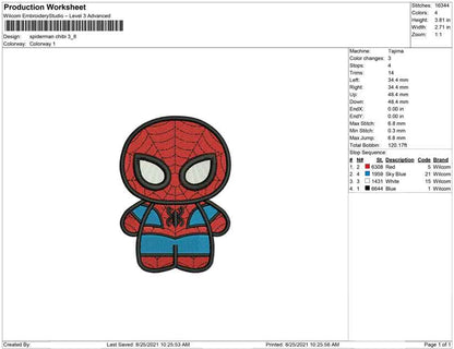 Spiderman Chibi