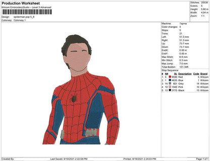 Spiderman-Pop