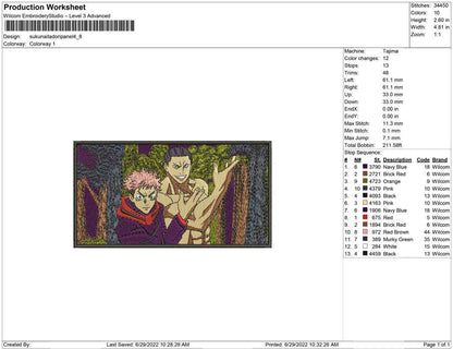 Sukuna and Itadori Panel