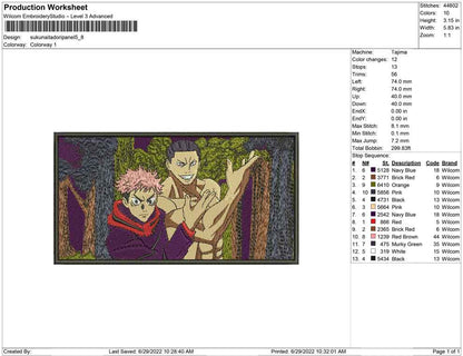 Sukuna and Itadori Panel