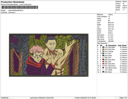 Sukuna and Itadori Panel