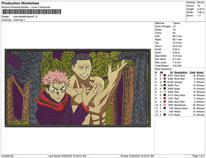 Sukuna and Itadori Panel