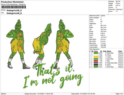 Thats grinch