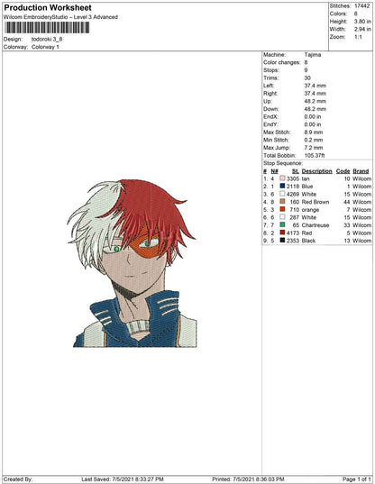 Todoroki
