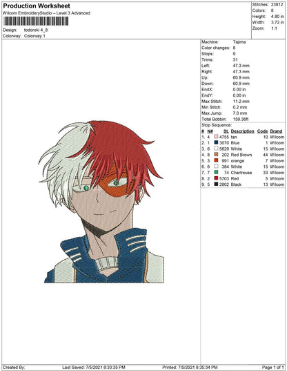 Todoroki