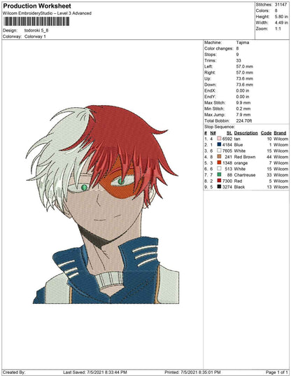 Todoroki