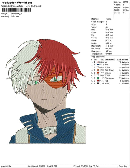 Todoroki