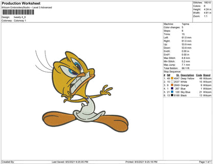 Tweety