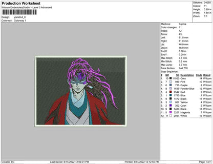 Yorichi Tsugikuni