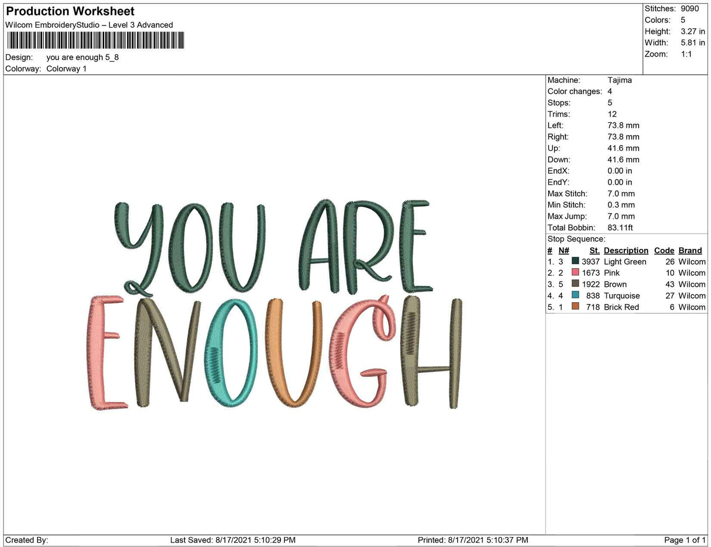 You are enough A